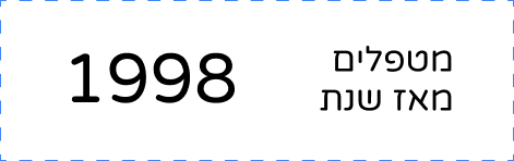 Group 85